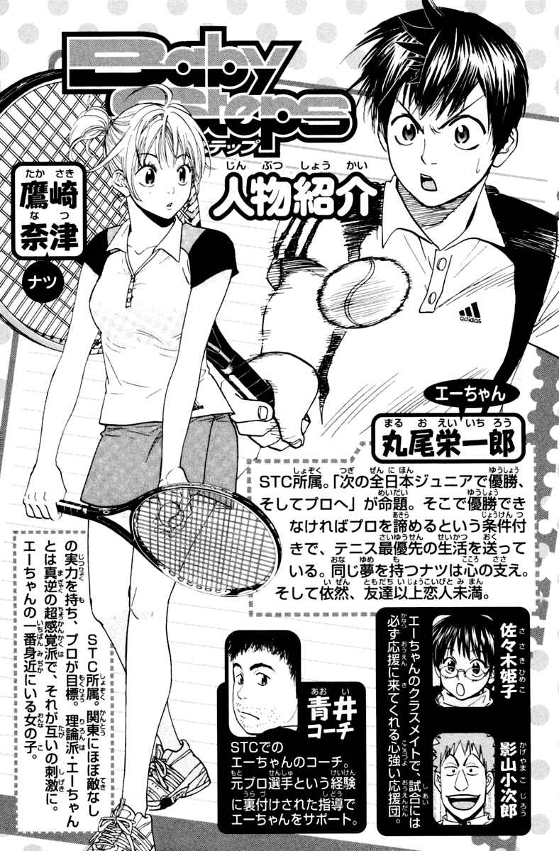 Page 4 Chapter 113 Baby Steps