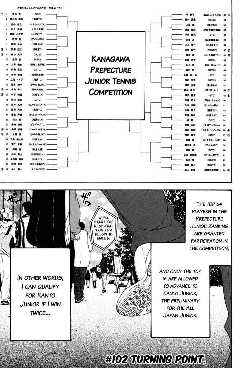 Page 1 Chapter 102 Baby Steps