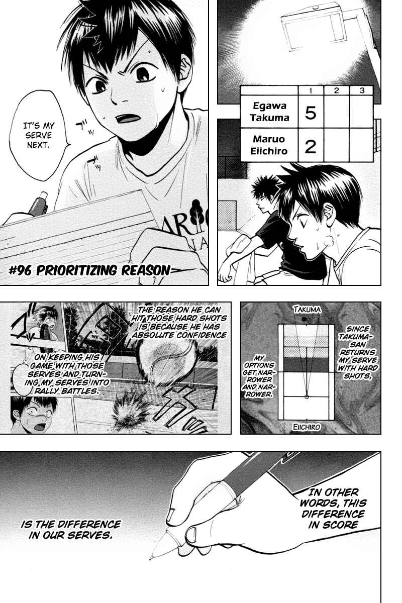 Page 1 Chapter 96 Baby Steps