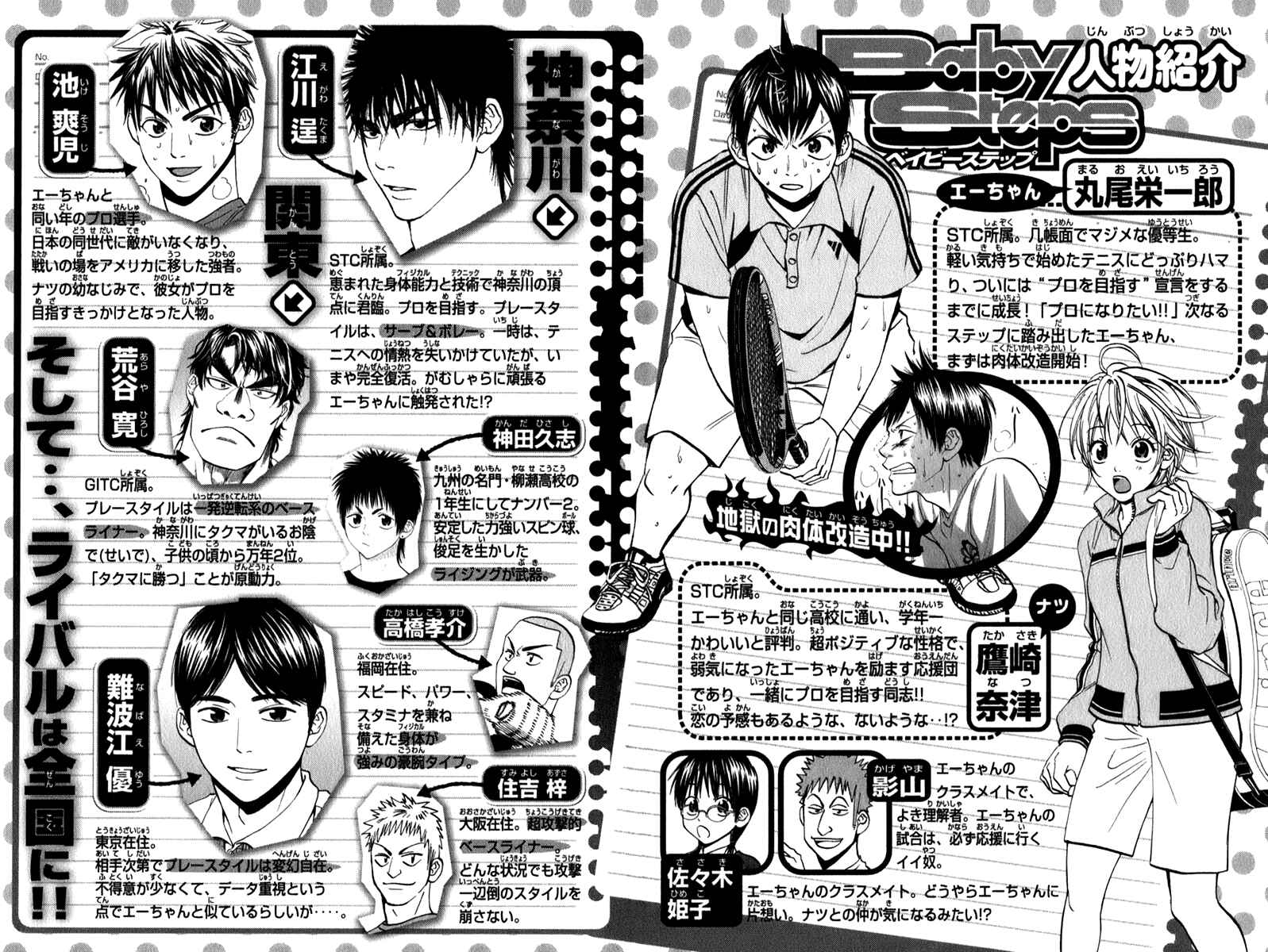 Page 3 Chapter 54 Baby Steps