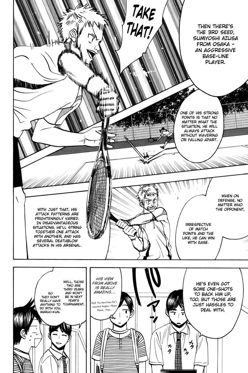 Page 8 Chapter 54 Baby Steps