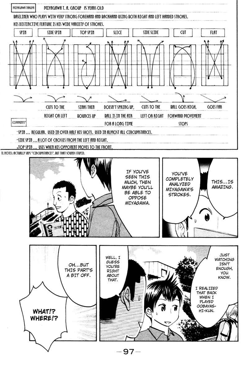 Page 9 Chapter 19 Baby Steps