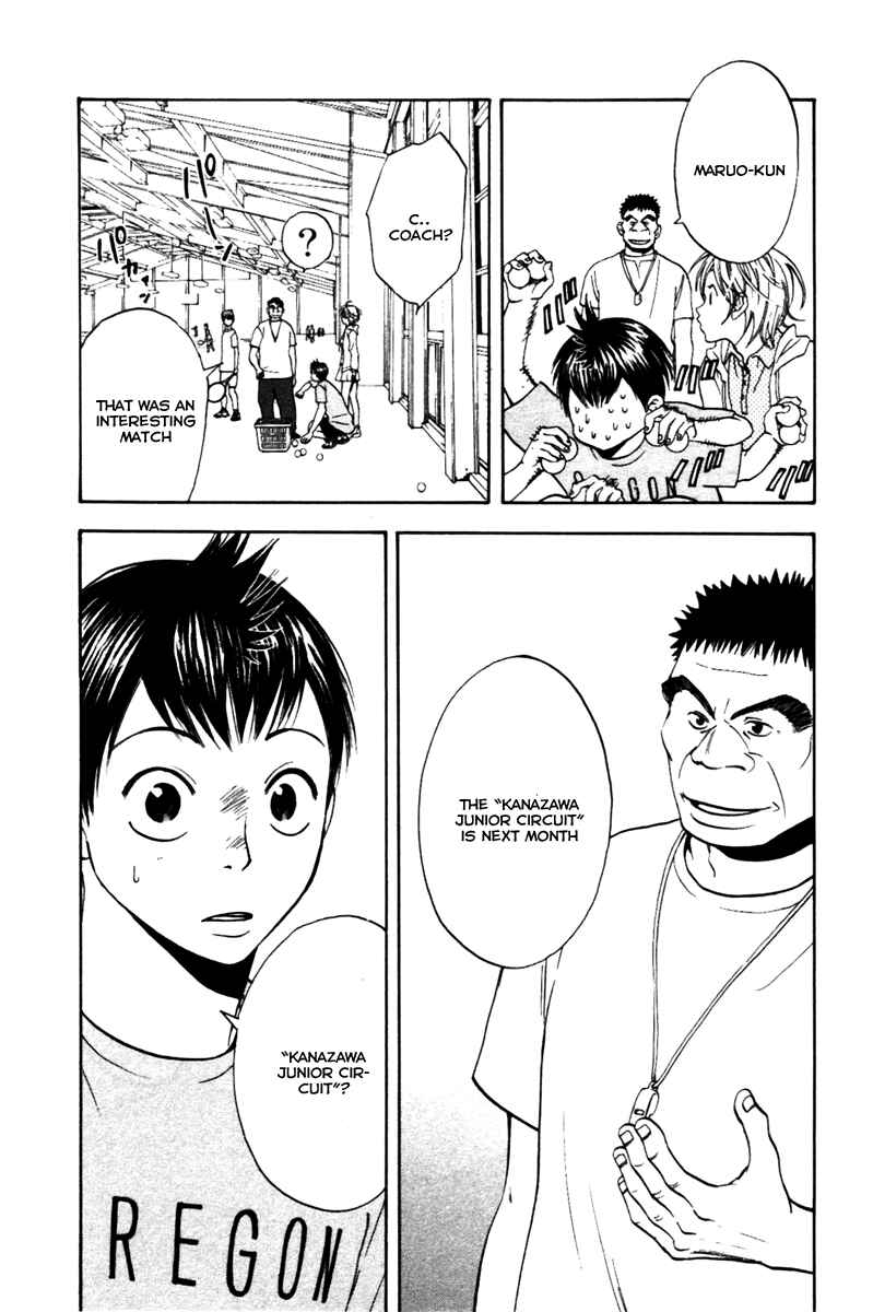 Page 22 Chapter 6 Baby Steps