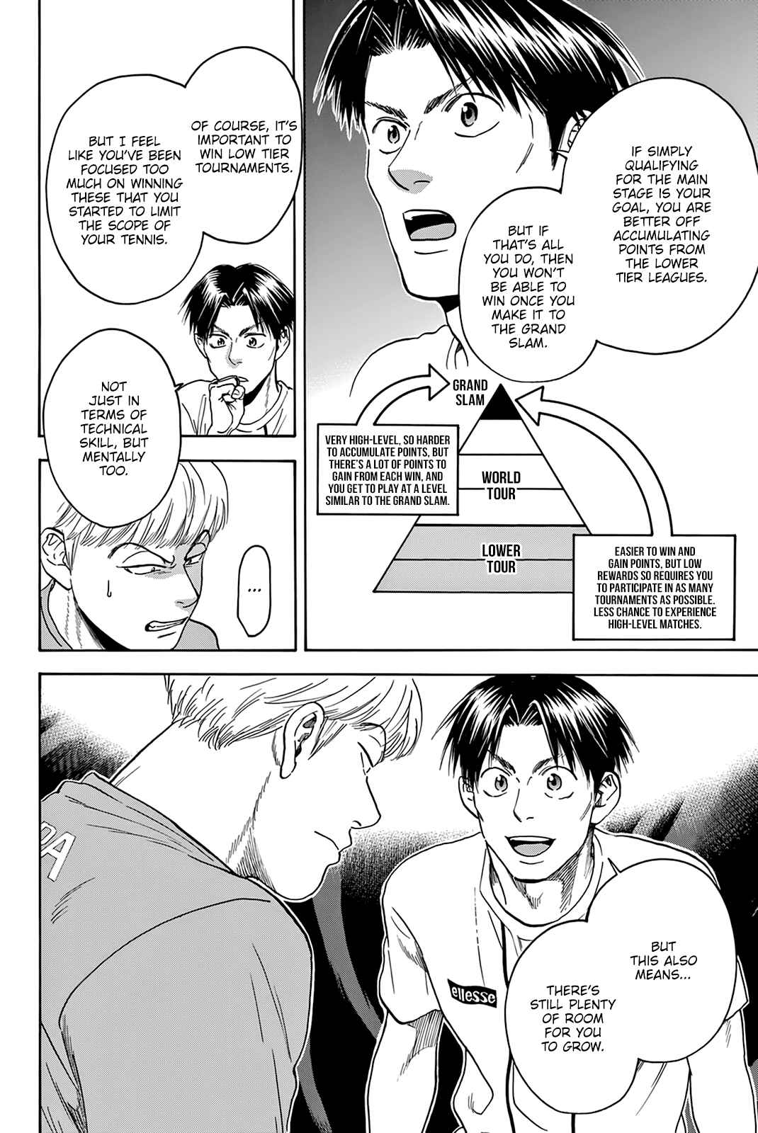 Page 11 Chapter 433 Baby Steps