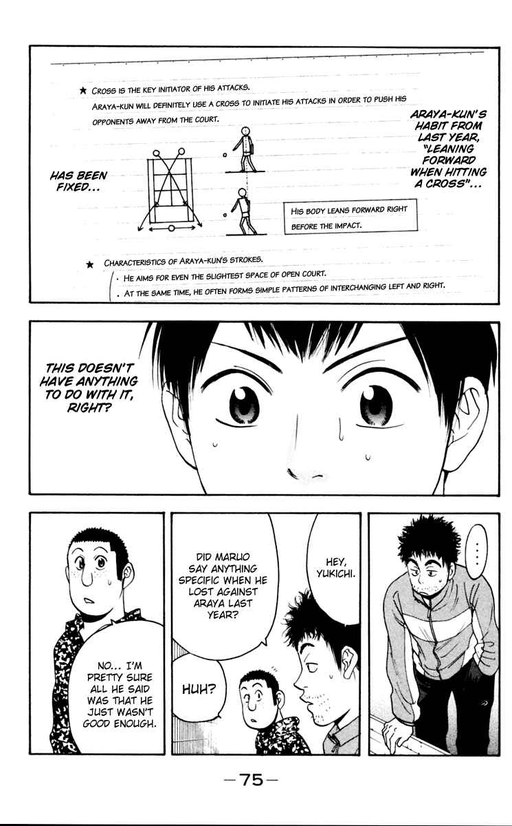 Page 17 Chapter 116 Baby Steps