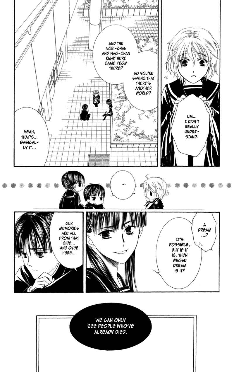 Page 30 Chapter 3 Lore no Mori