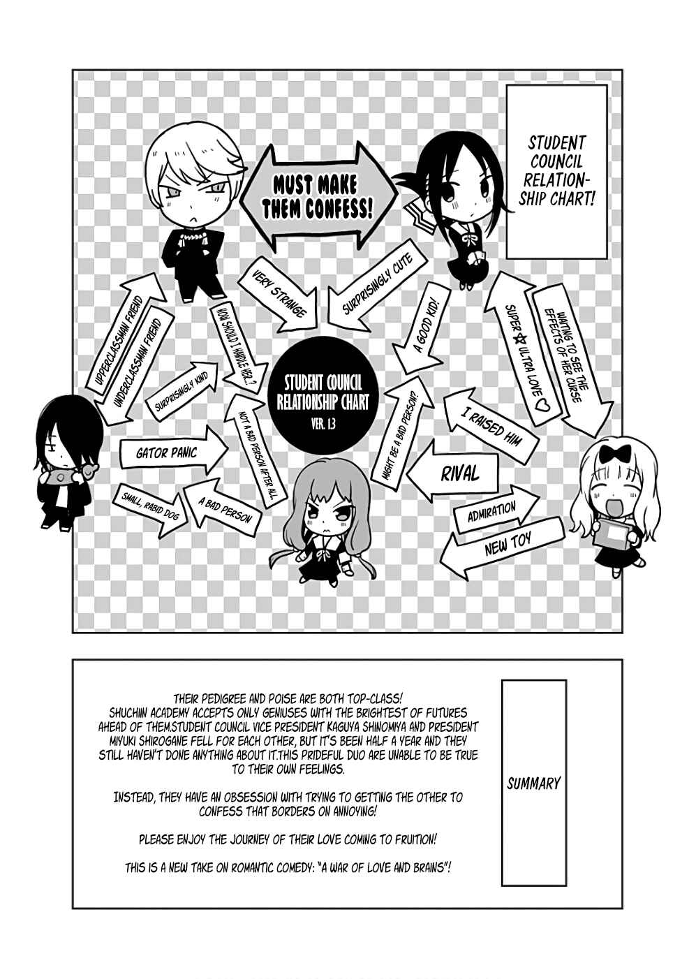 Page 1 Chapter 91.5 Kaguya-sama wa Kokurasetai: Tensai-tachi no Renai Zunousen
