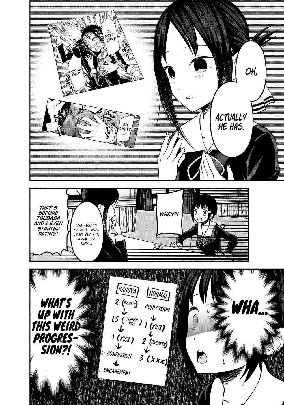 Page 15 Chapter 167 Kaguya-sama wa Kokurasetai: Tensai-tachi no Renai Zunousen
