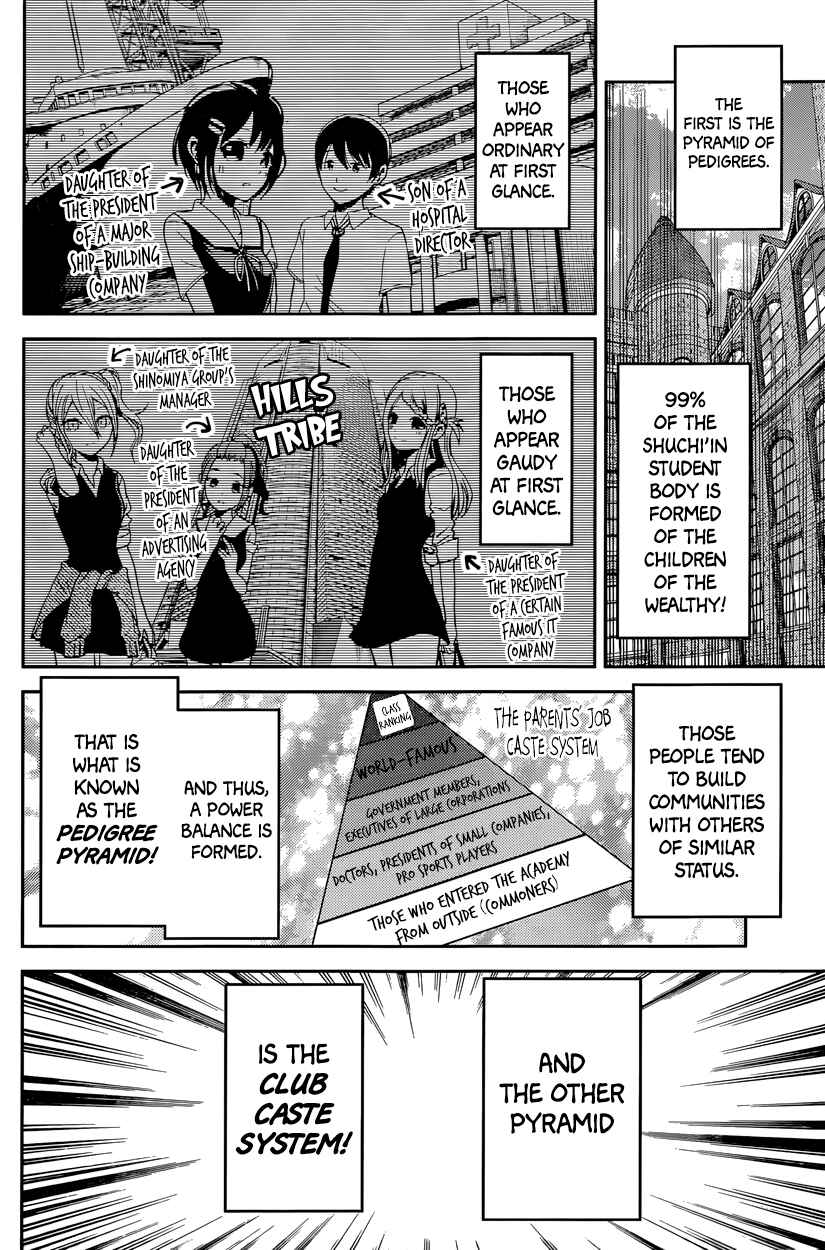Page 4 Chapter 29 Kaguya-sama wa Kokurasetai: Tensai-tachi no Renai Zunousen