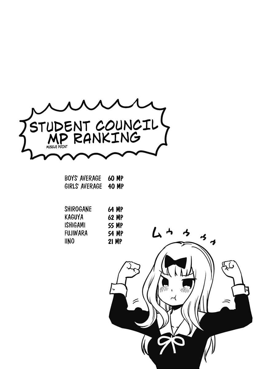 Page 7 Chapter 121.5 Kaguya-sama wa Kokurasetai: Tensai-tachi no Renai Zunousen