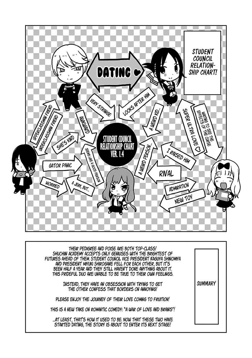 Page 3 Chapter 171.5 Kaguya-sama wa Kokurasetai: Tensai-tachi no Renai Zunousen