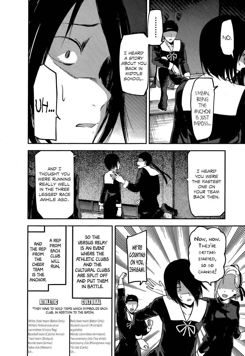 Page 4 Chapter 88 Kaguya-sama wa Kokurasetai: Tensai-tachi no Renai Zunousen