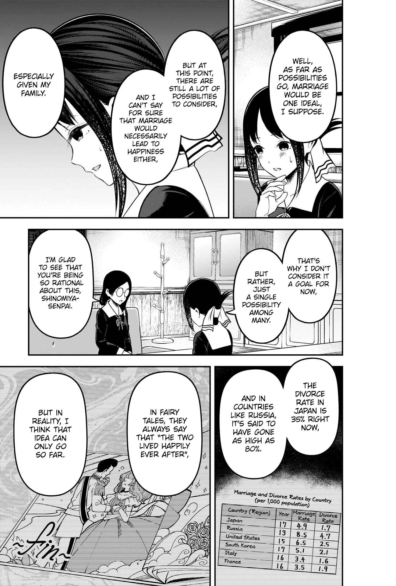 Page 5 Chapter 231 Kaguya-sama wa Kokurasetai: Tensai-tachi no Renai Zunousen