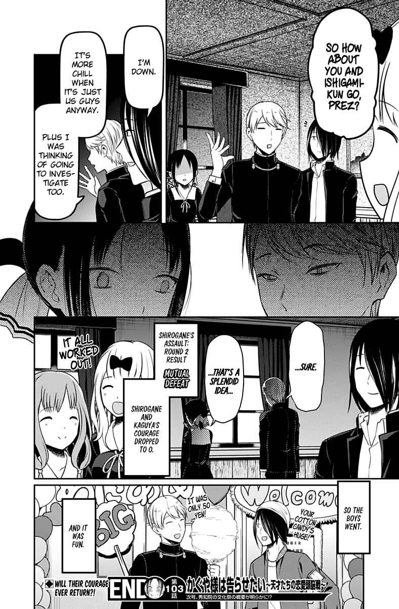 Page 19 Chapter 113 Kaguya-sama wa Kokurasetai: Tensai-tachi no Renai Zunousen