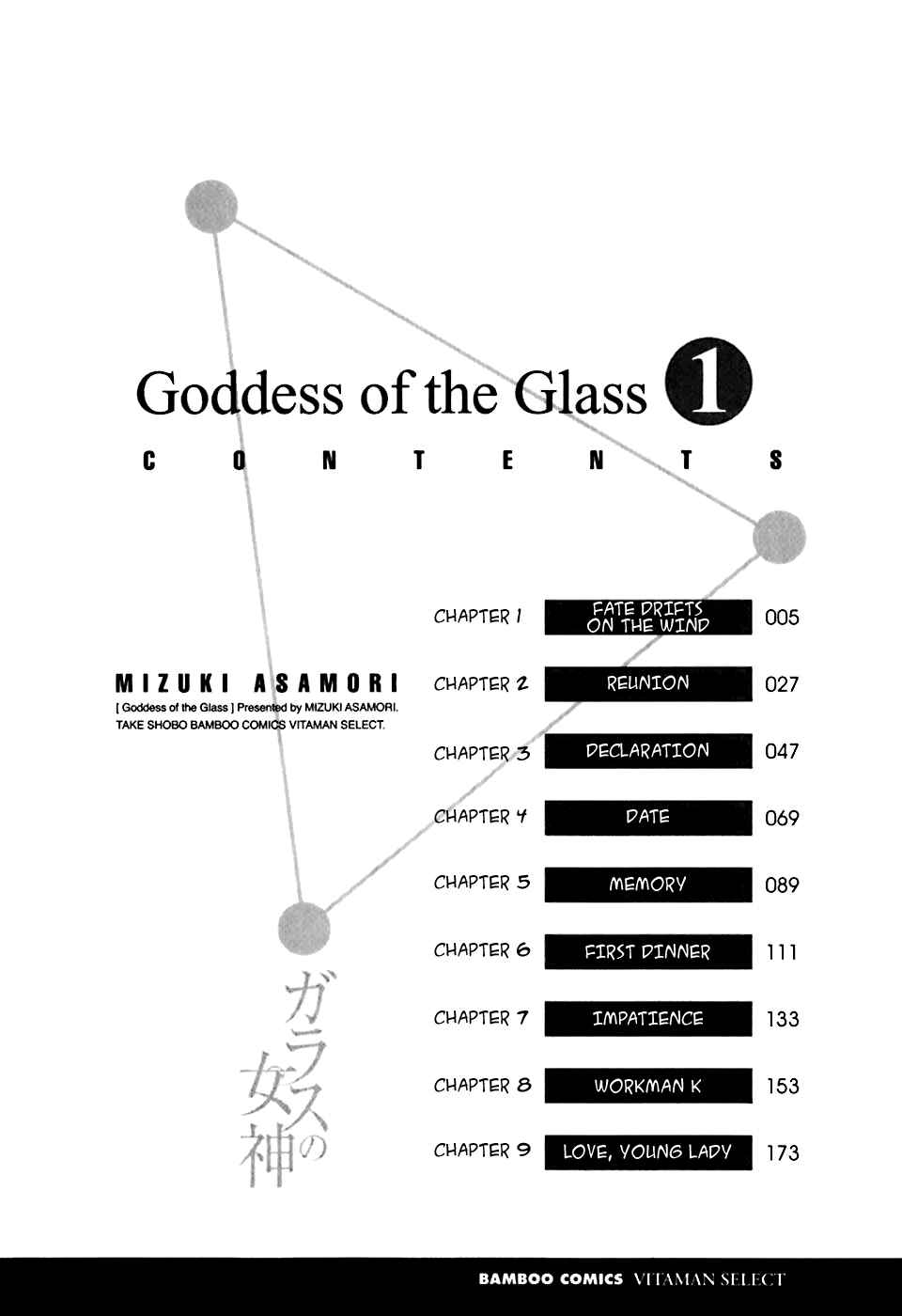 Page 8 Chapter 1 Glass no Megami