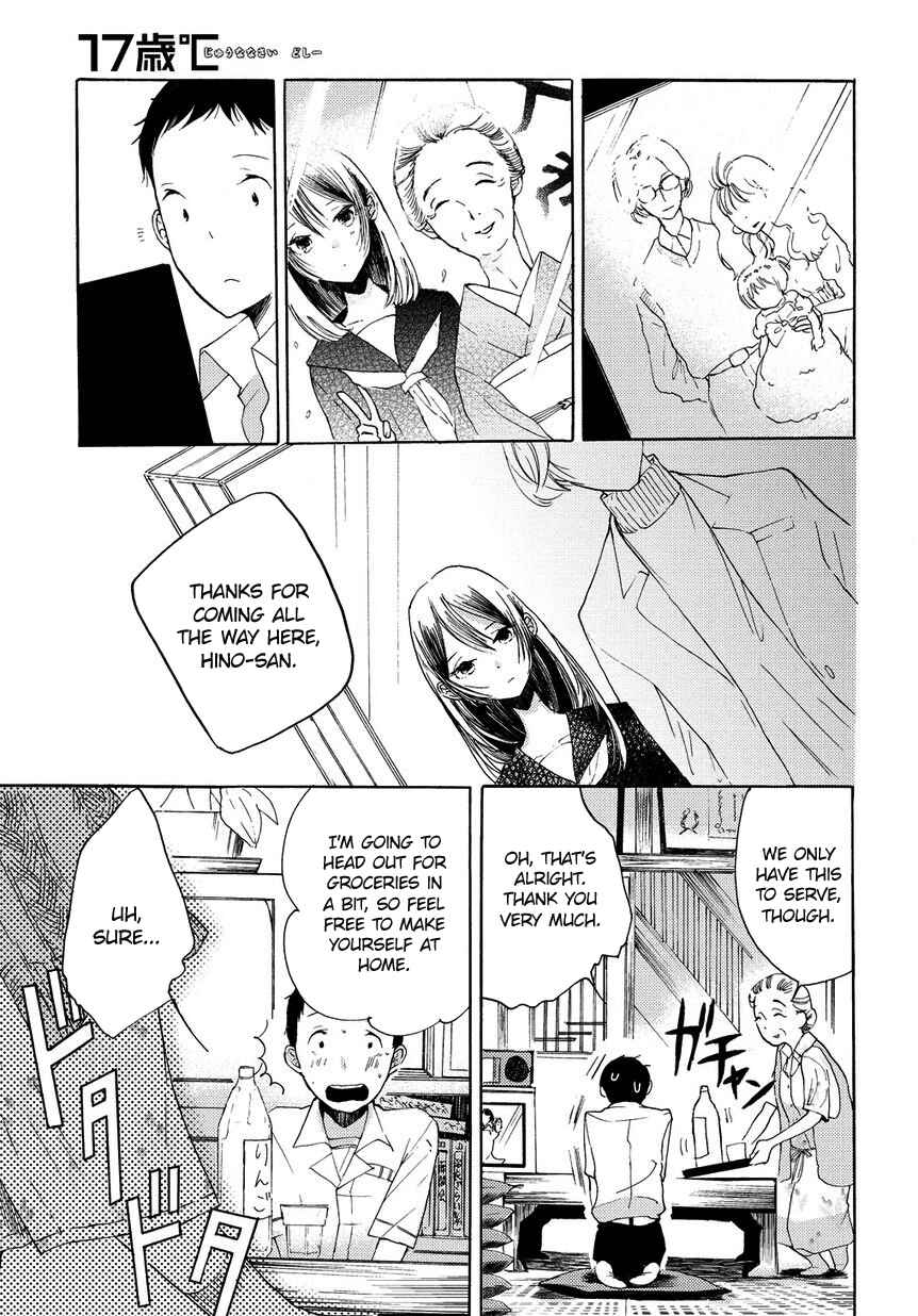 Page 24 Chapter 4 17-sai Degree Celsius