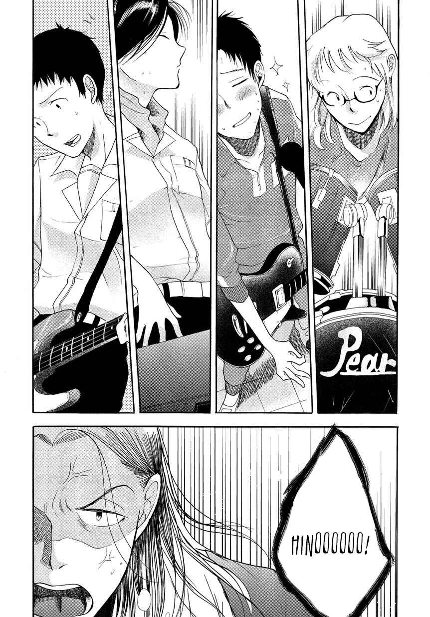 Page 12 Chapter 2 17-sai Degree Celsius