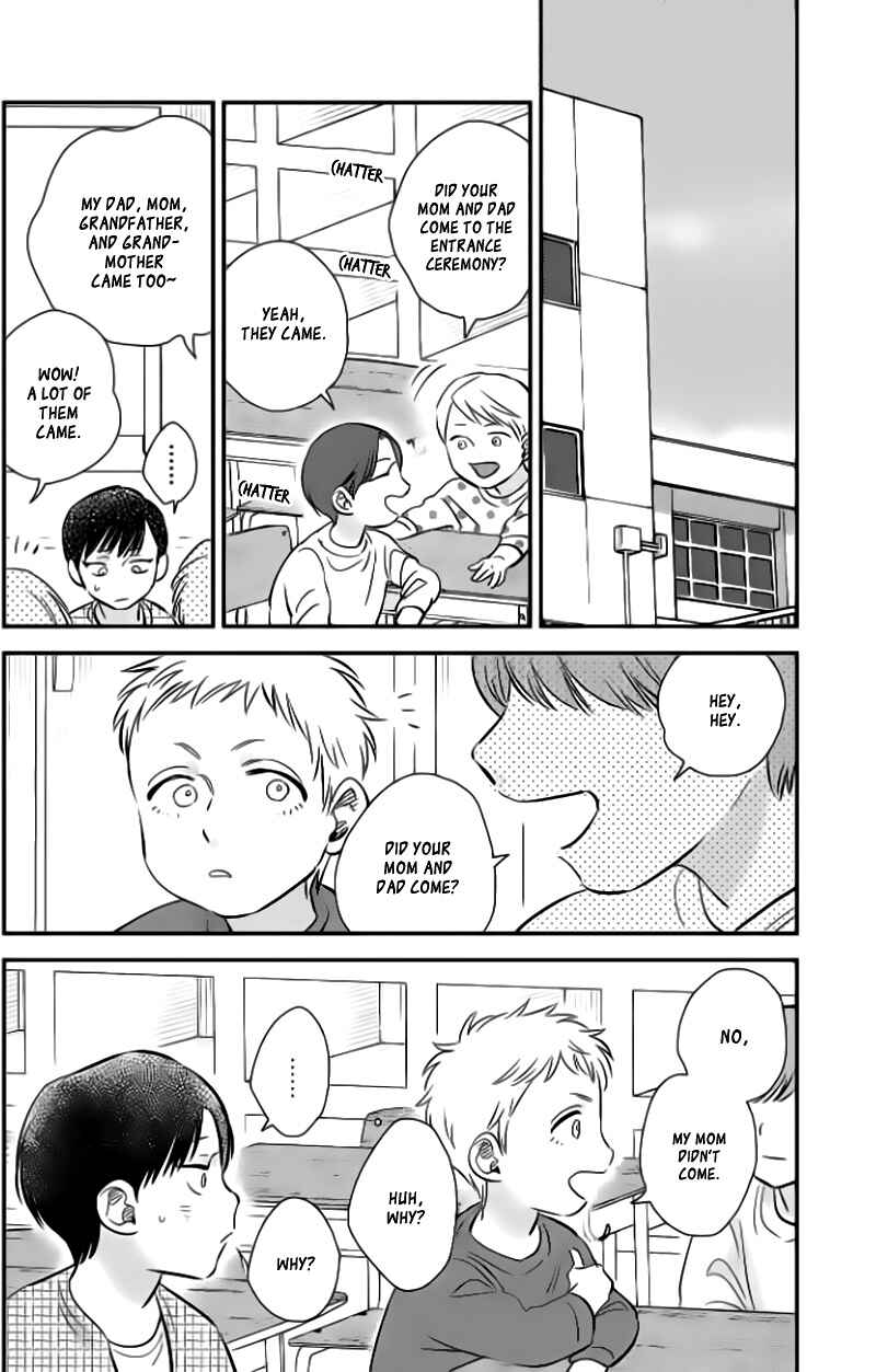 Page 9 Chapter 5 Take to Kota to Aoto