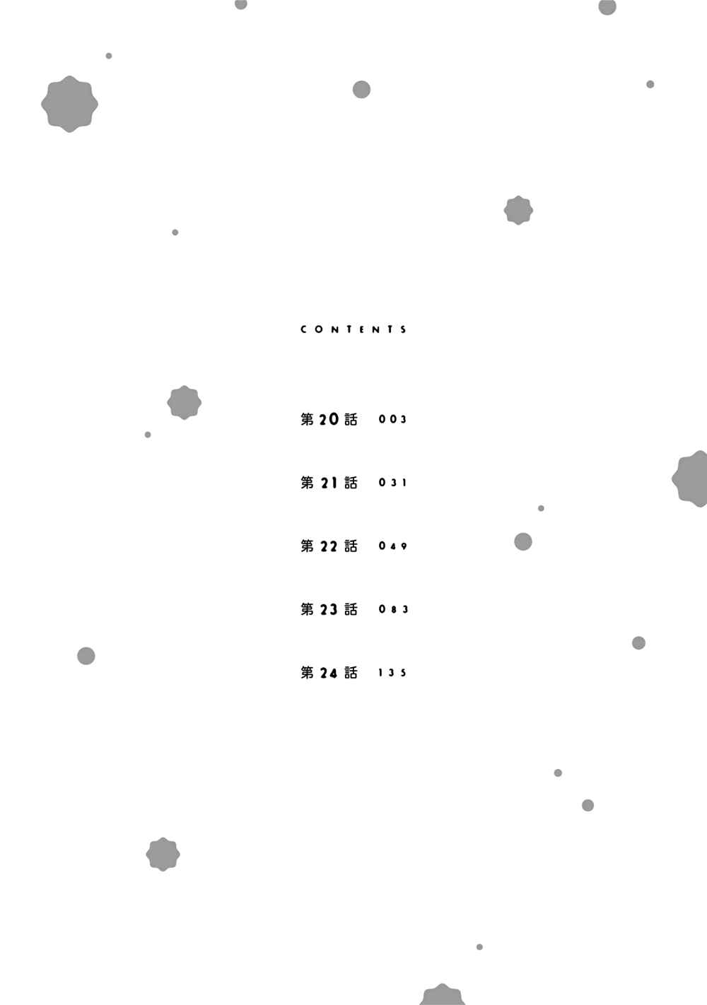 Page 6 Chapter 20 No, You na.