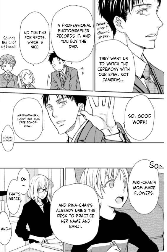 Page 16 Chapter 29 No, You na.