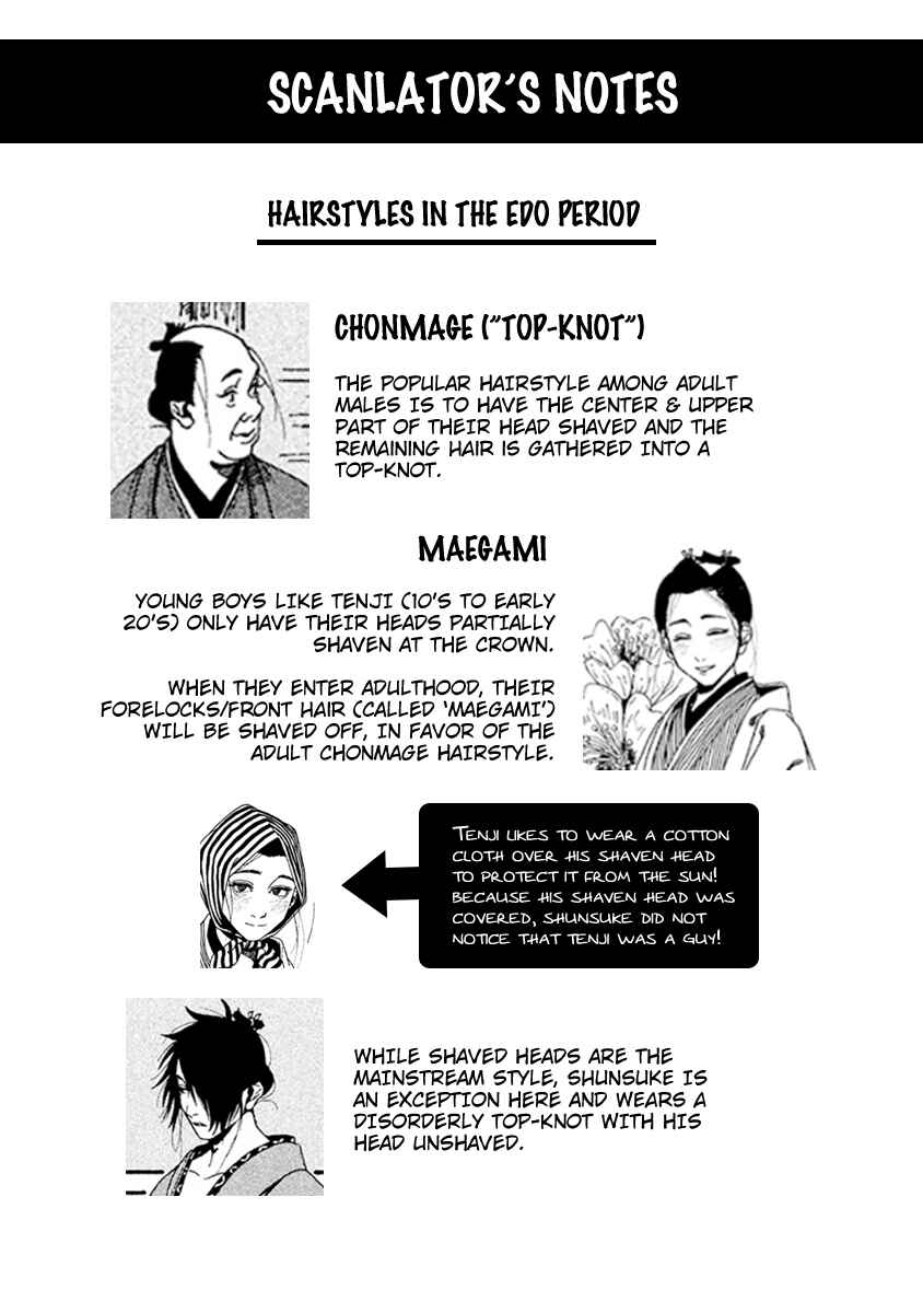 Page 37 Chapter 1 Bidou Wakadanna, Koi Shitau Wa Koushoku Otoko