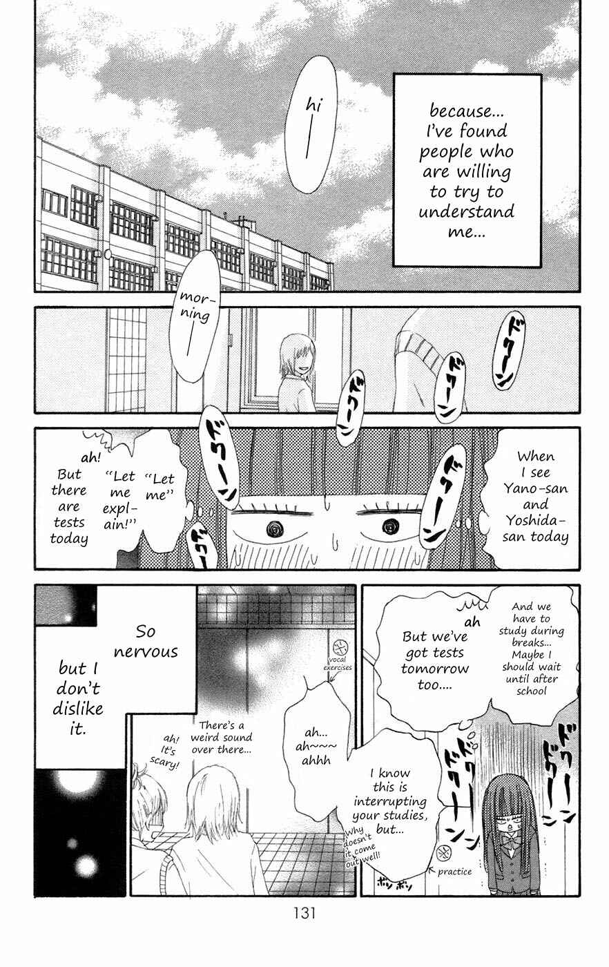 Page 36 Chapter 6 Kimi ni Todoke