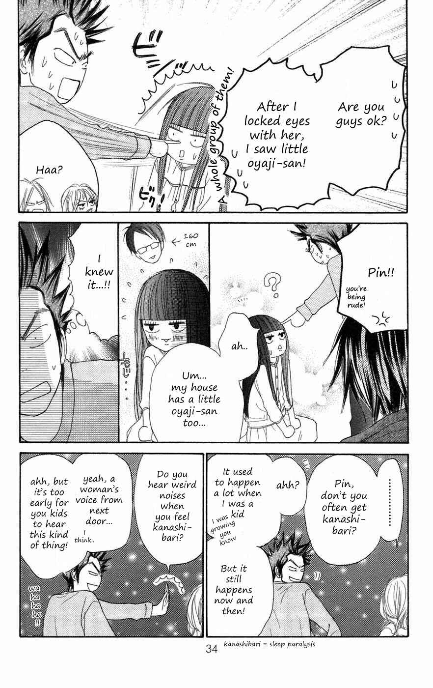 Page 33 Chapter 8 Kimi ni Todoke