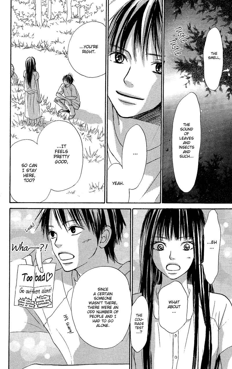 Page 40 Chapter 0 Kimi ni Todoke