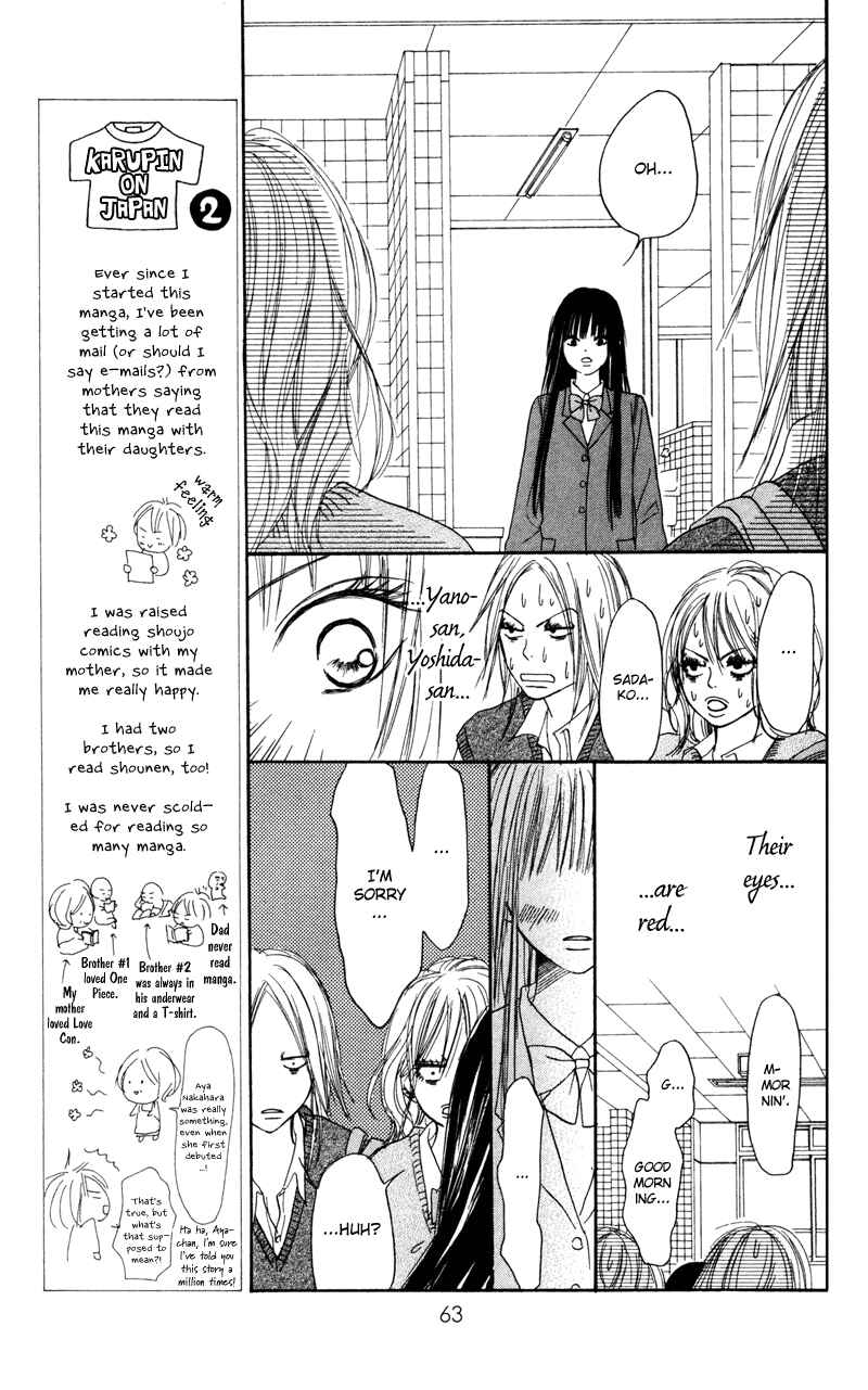 Page 15 Chapter 5 Kimi ni Todoke