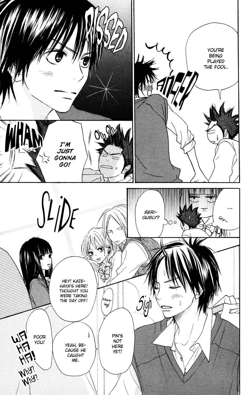 Page 20 Chapter 4 Kimi ni Todoke