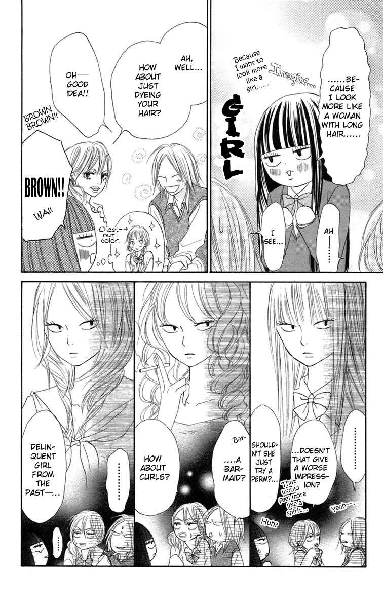 Page 25 Chapter 10 Kimi ni Todoke