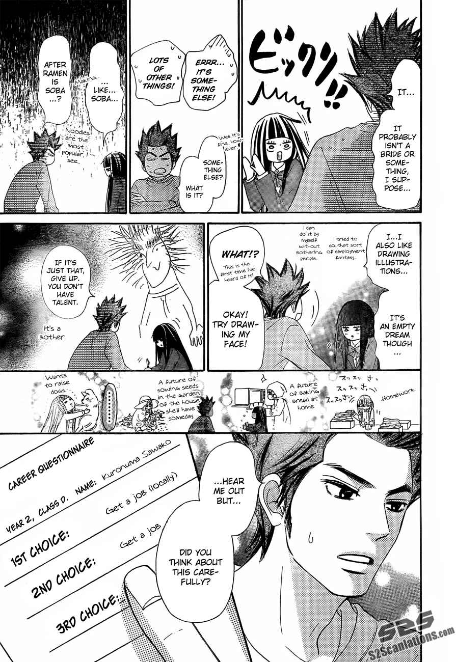 Page 28 Chapter 78 Kimi ni Todoke