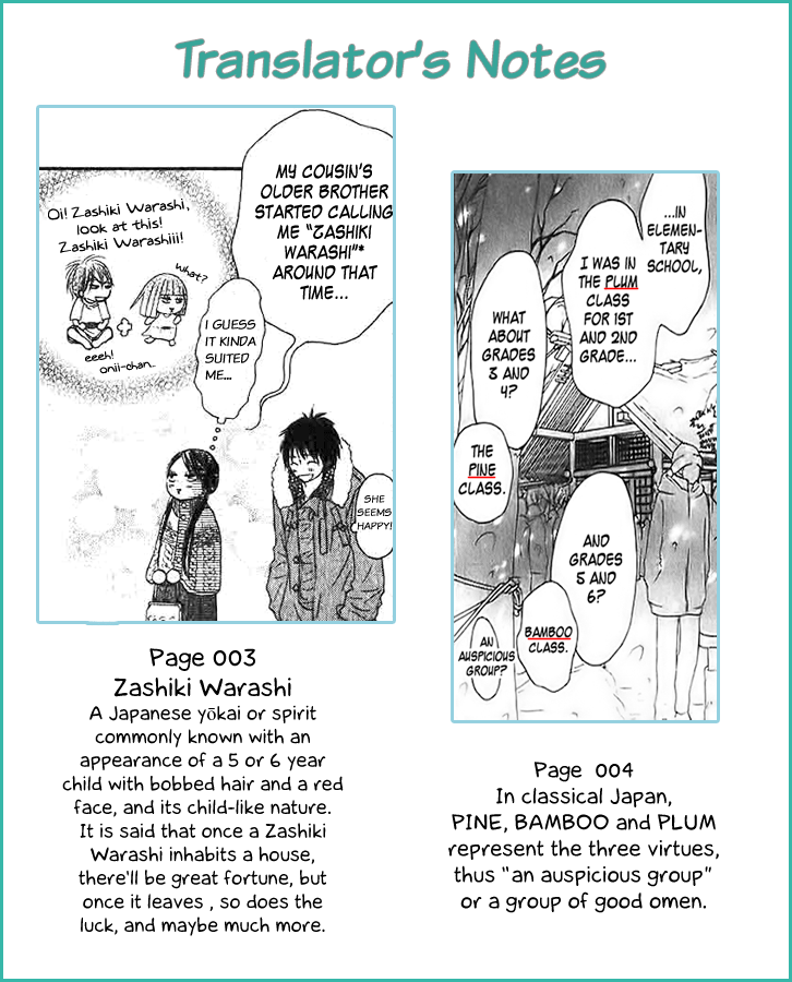 Page 2 Chapter 27 Kimi ni Todoke