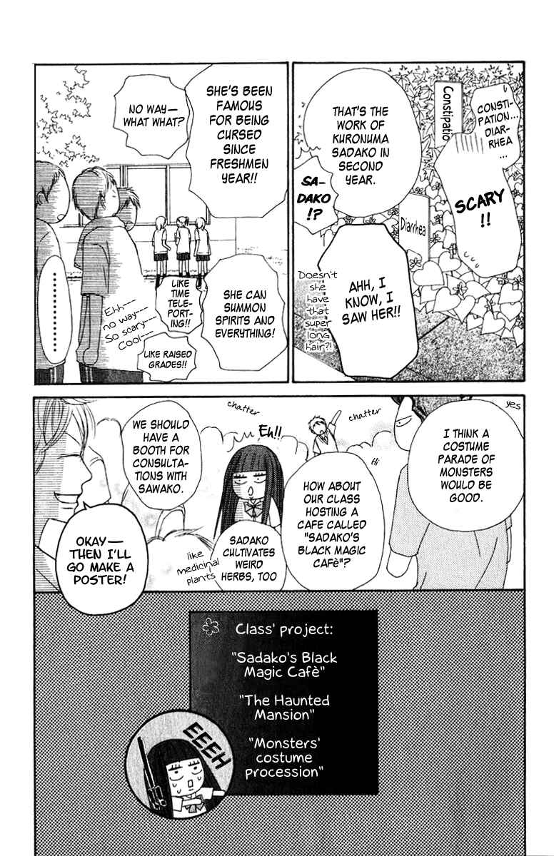 Page 24 Chapter 33 Kimi ni Todoke