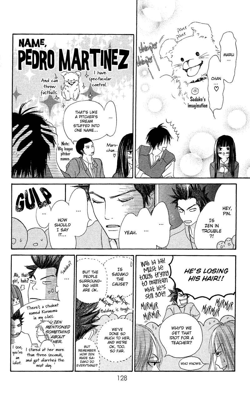 Page 17 Chapter 2 Kimi ni Todoke