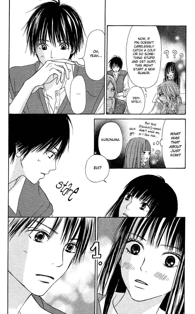 Page 19 Chapter 2 Kimi ni Todoke