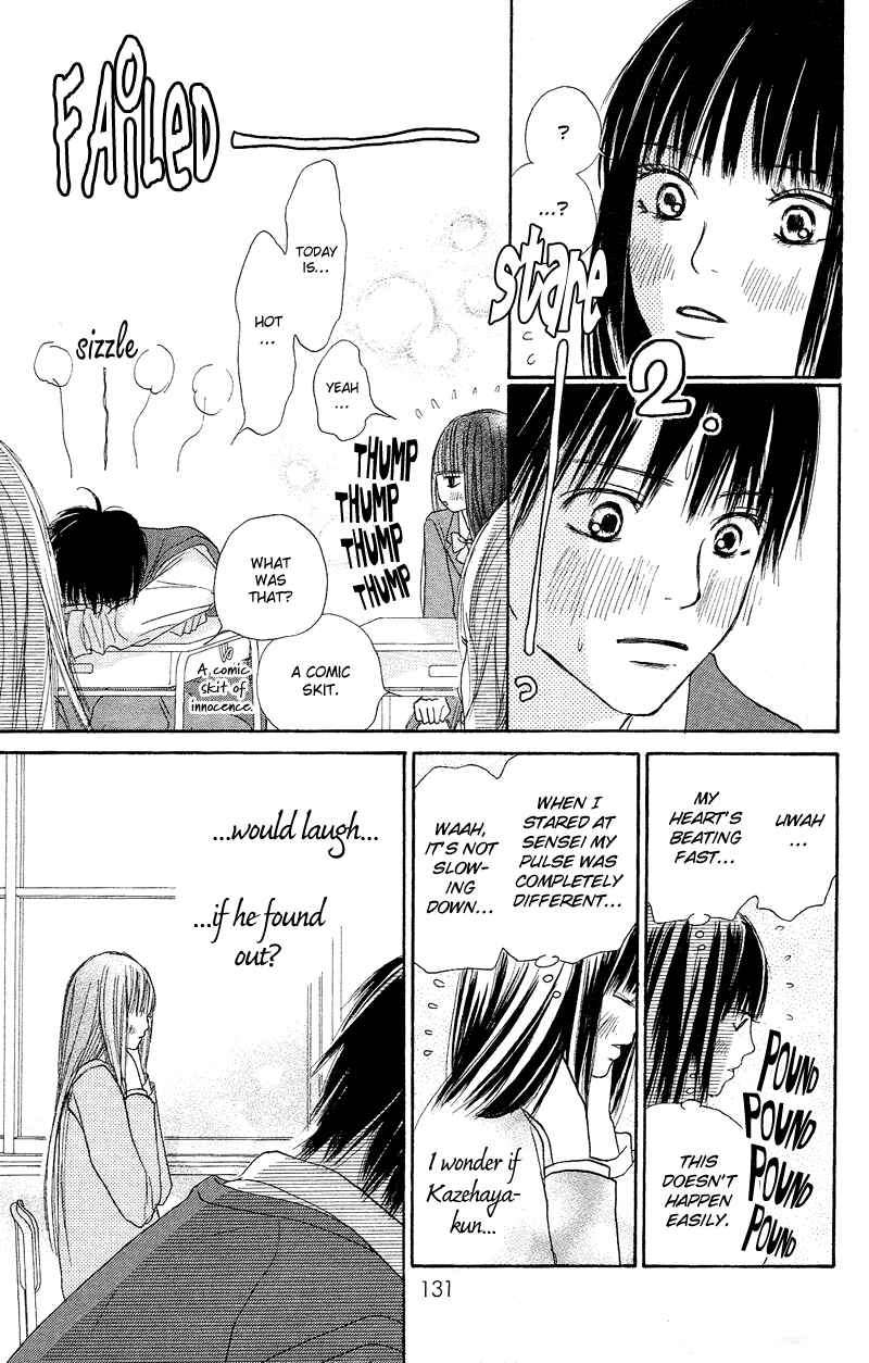 Page 20 Chapter 2 Kimi ni Todoke
