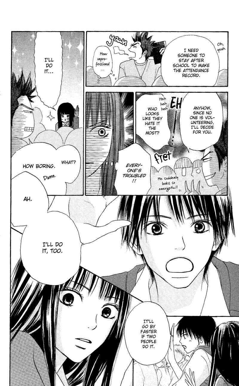 Page 27 Chapter 2 Kimi ni Todoke