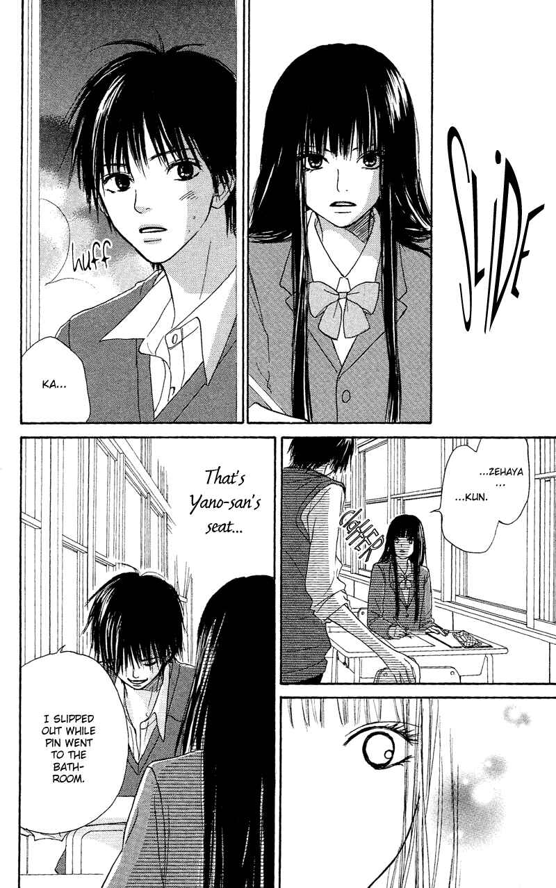 Page 33 Chapter 2 Kimi ni Todoke