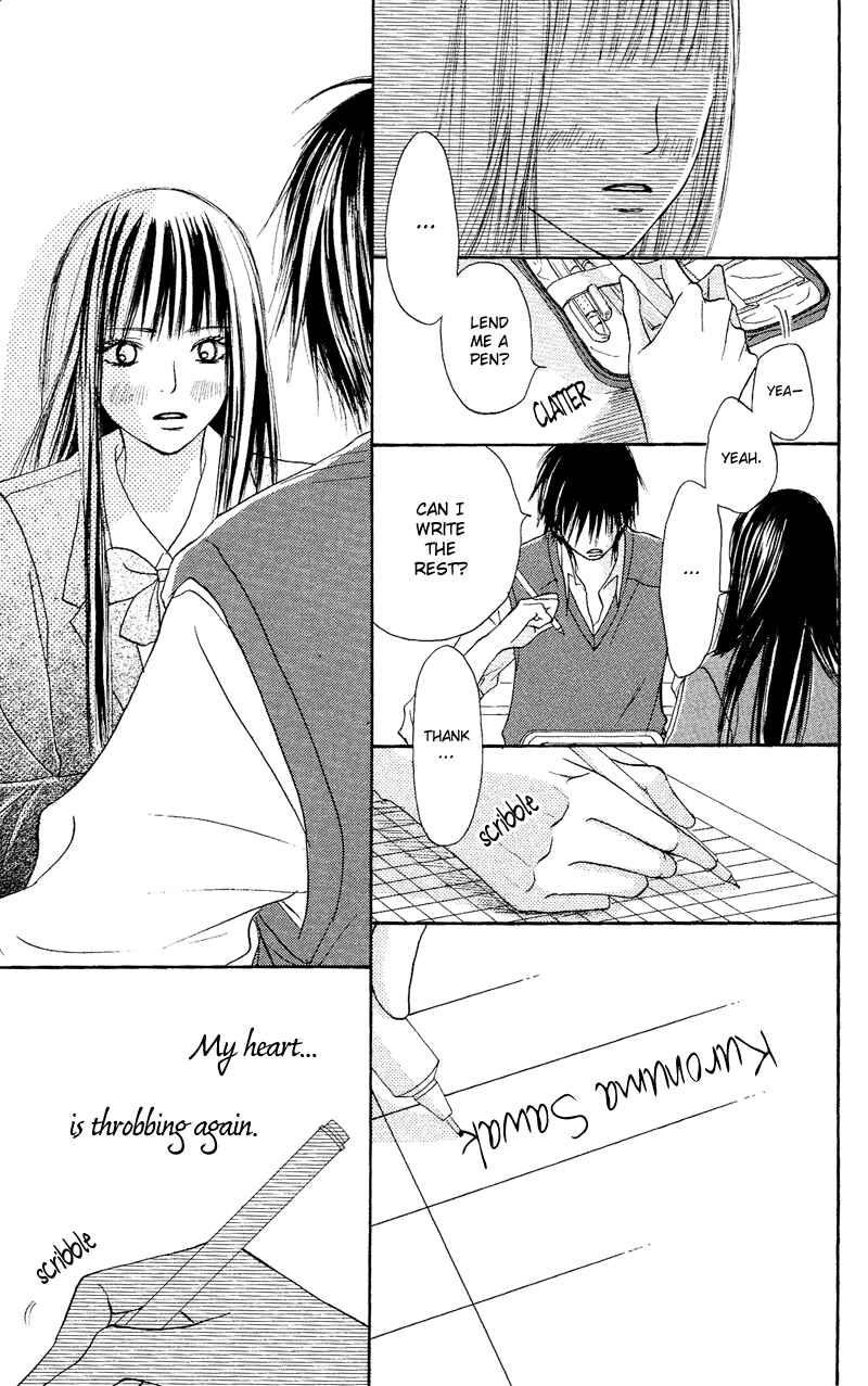 Page 36 Chapter 2 Kimi ni Todoke