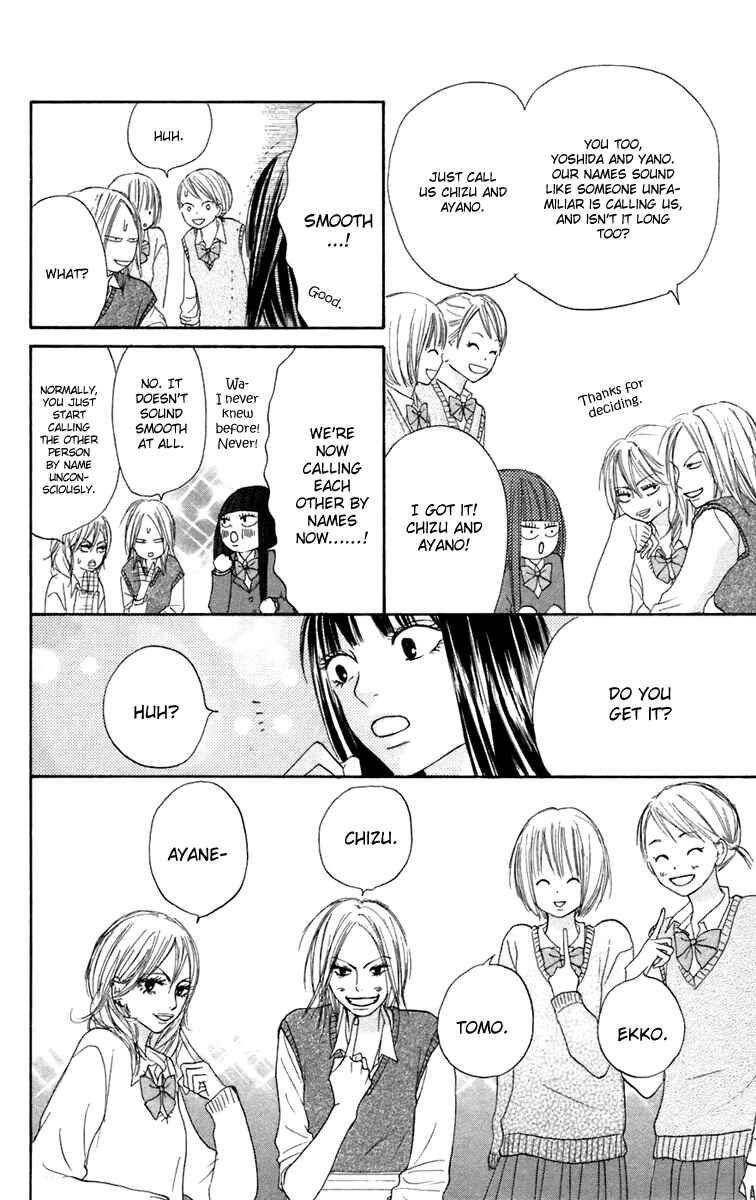 Page 8 Chapter 9 Kimi ni Todoke