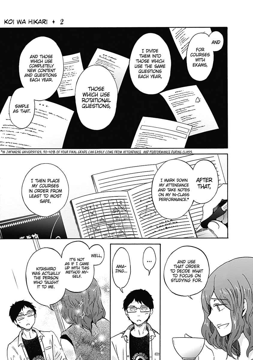Page 21 Chapter 11 Koi wa Hikari