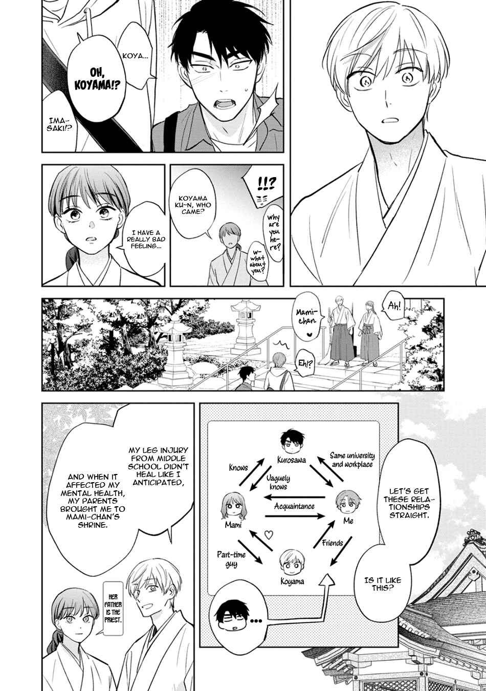Page 4 Chapter 6.5 Kouun na Kimi to Boku no Mirai