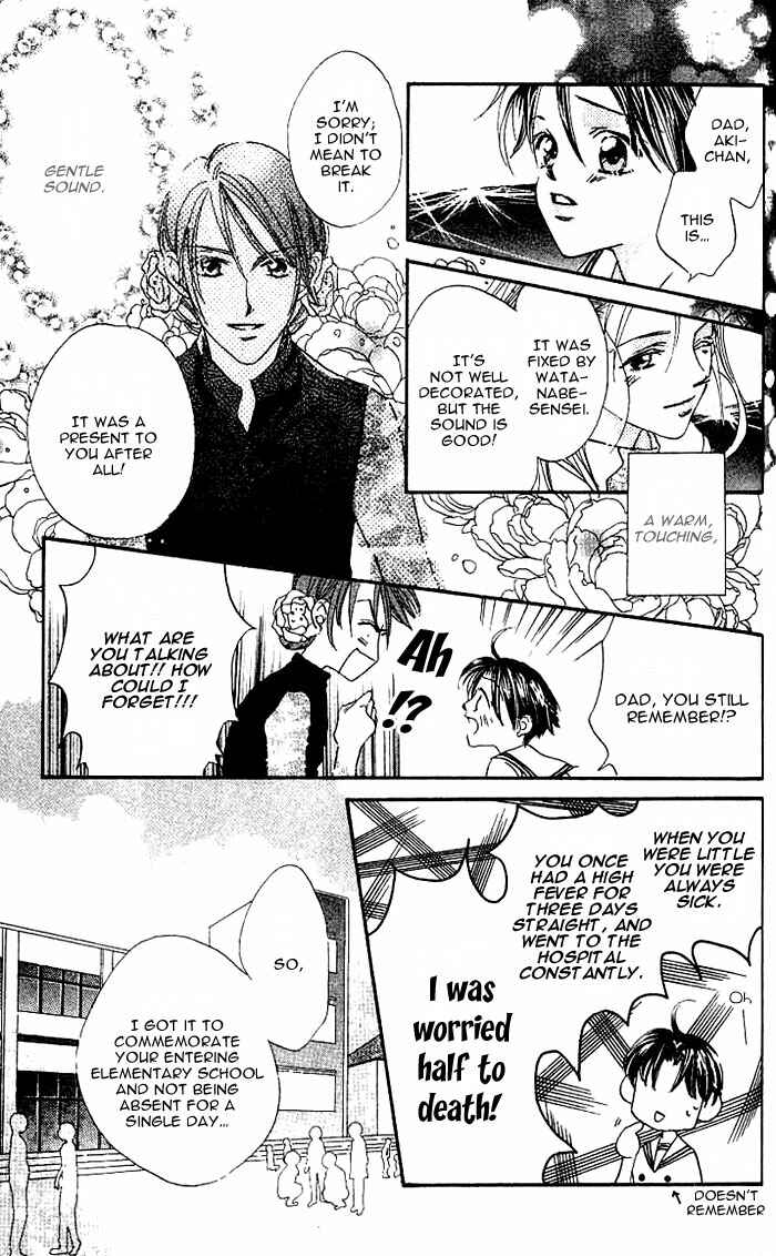 Page 27 Chapter 7 Boku wa Ne.