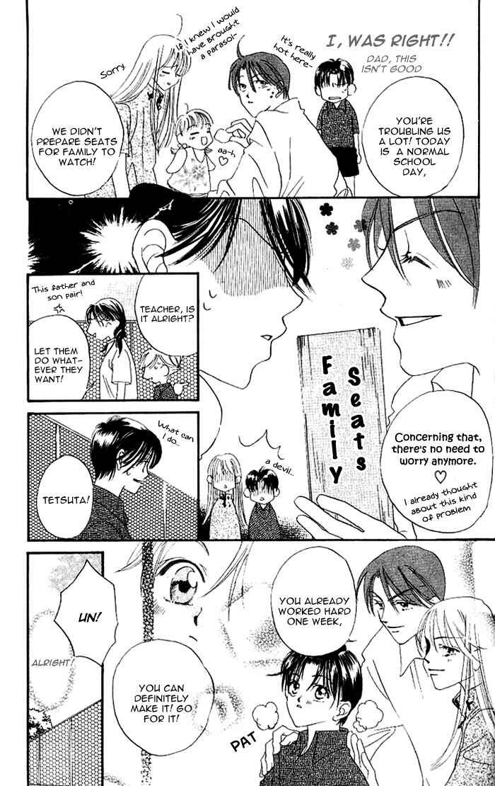 Page 29 Chapter 2 Boku wa Ne.