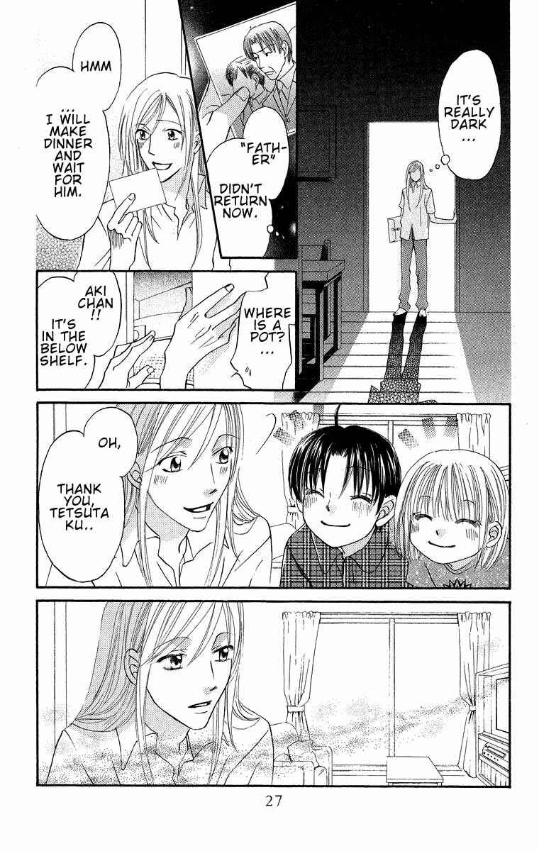 Page 28 Chapter 17 Boku wa Ne.