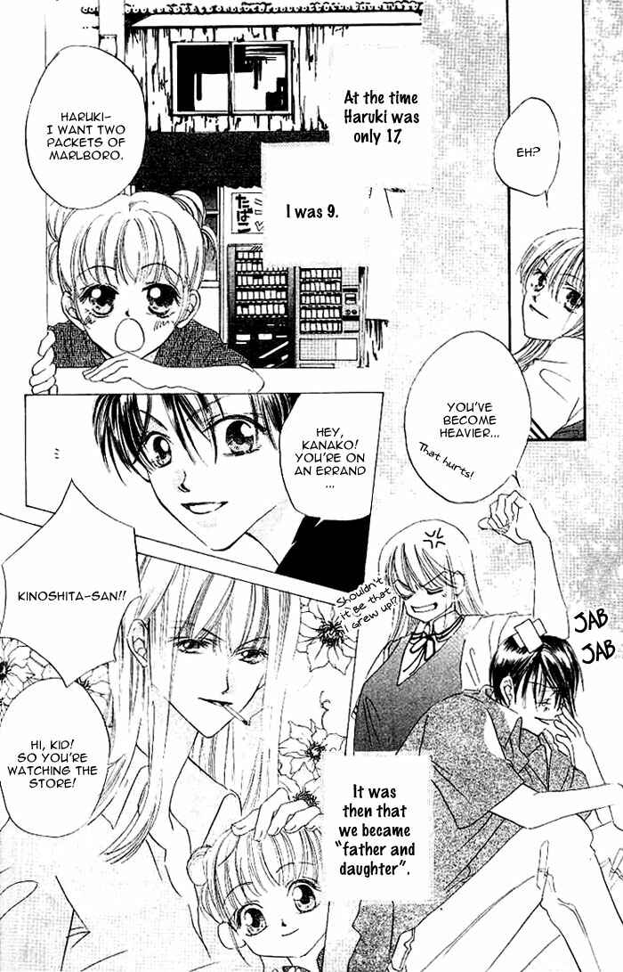 Page 7 Chapter 4.5 Boku wa Ne.