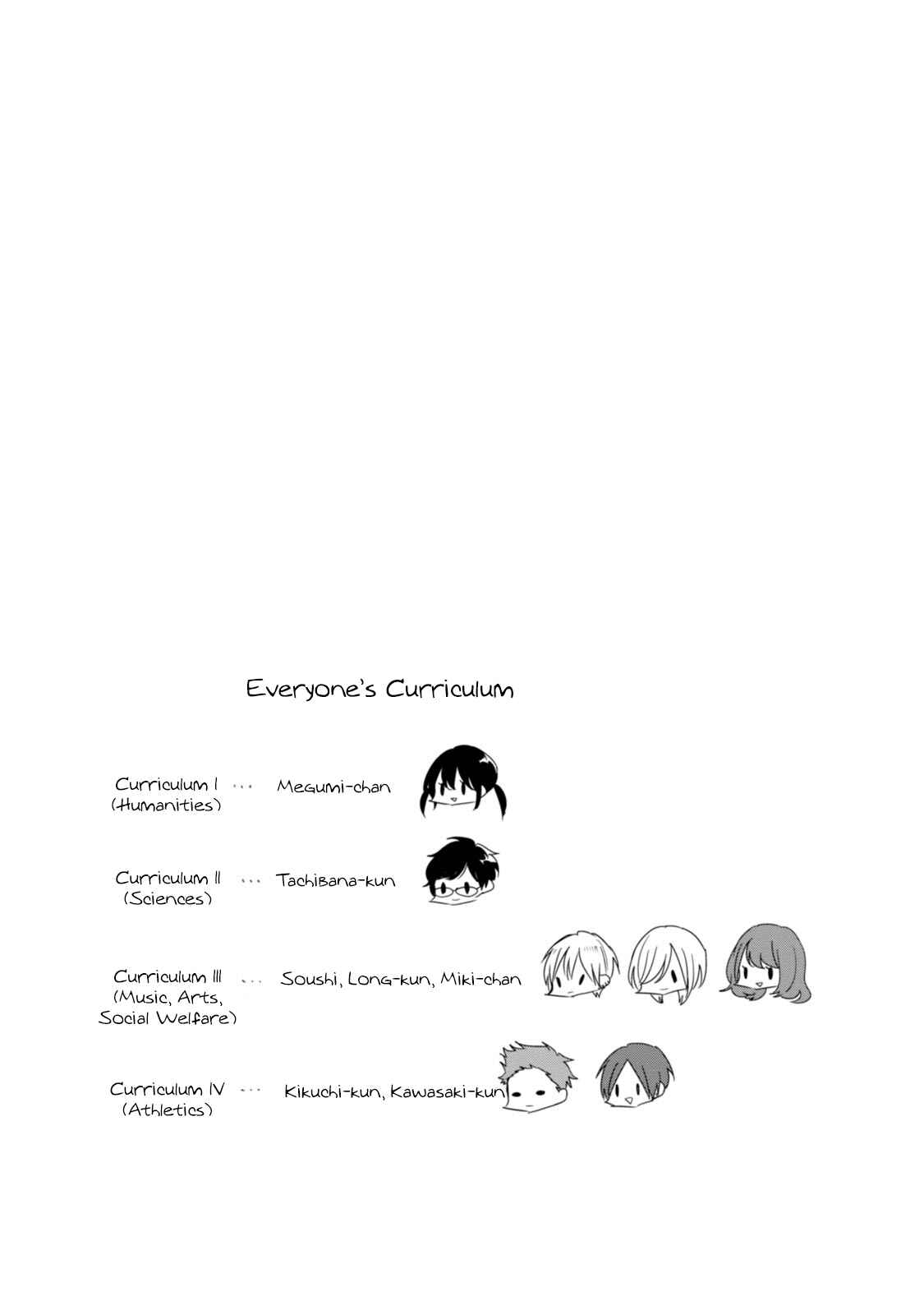 Page 23 Chapter 20 Soushi Souai