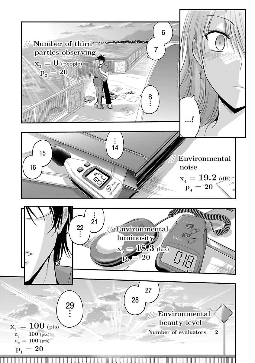 Page 19 Chapter 29 Rikei ga Koi ni Ochita no de Shoumei shitemita