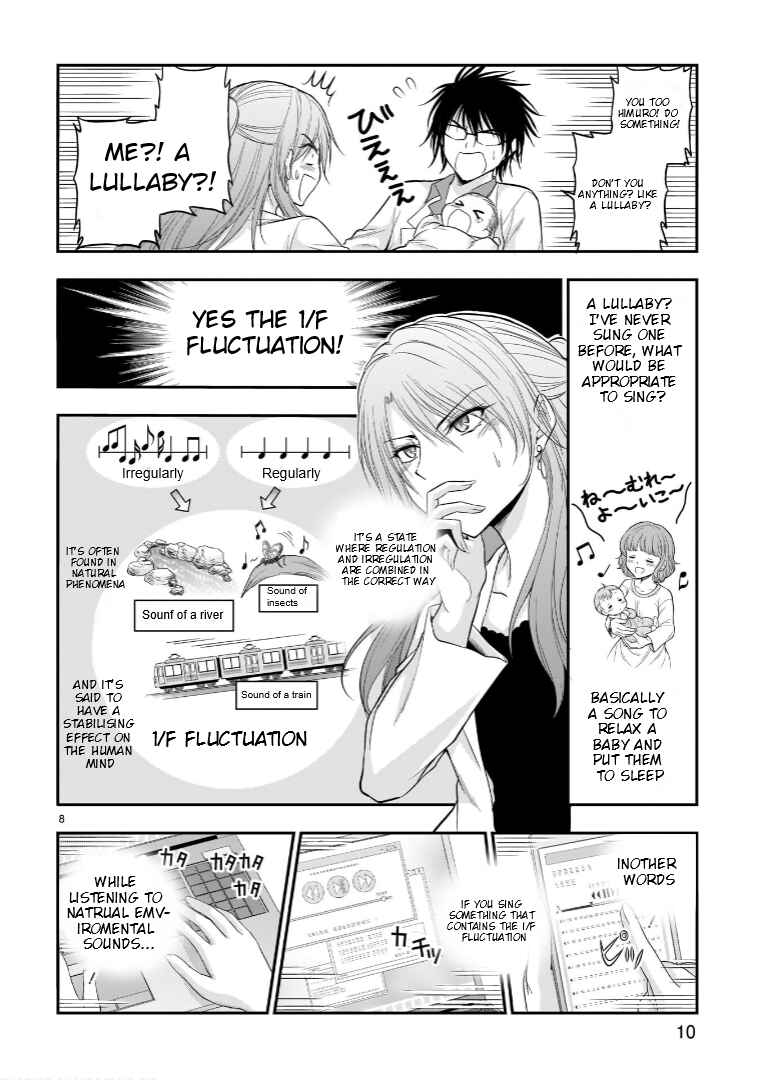 Page 9 Chapter 62.53 Rikei ga Koi ni Ochita no de Shoumei shitemita